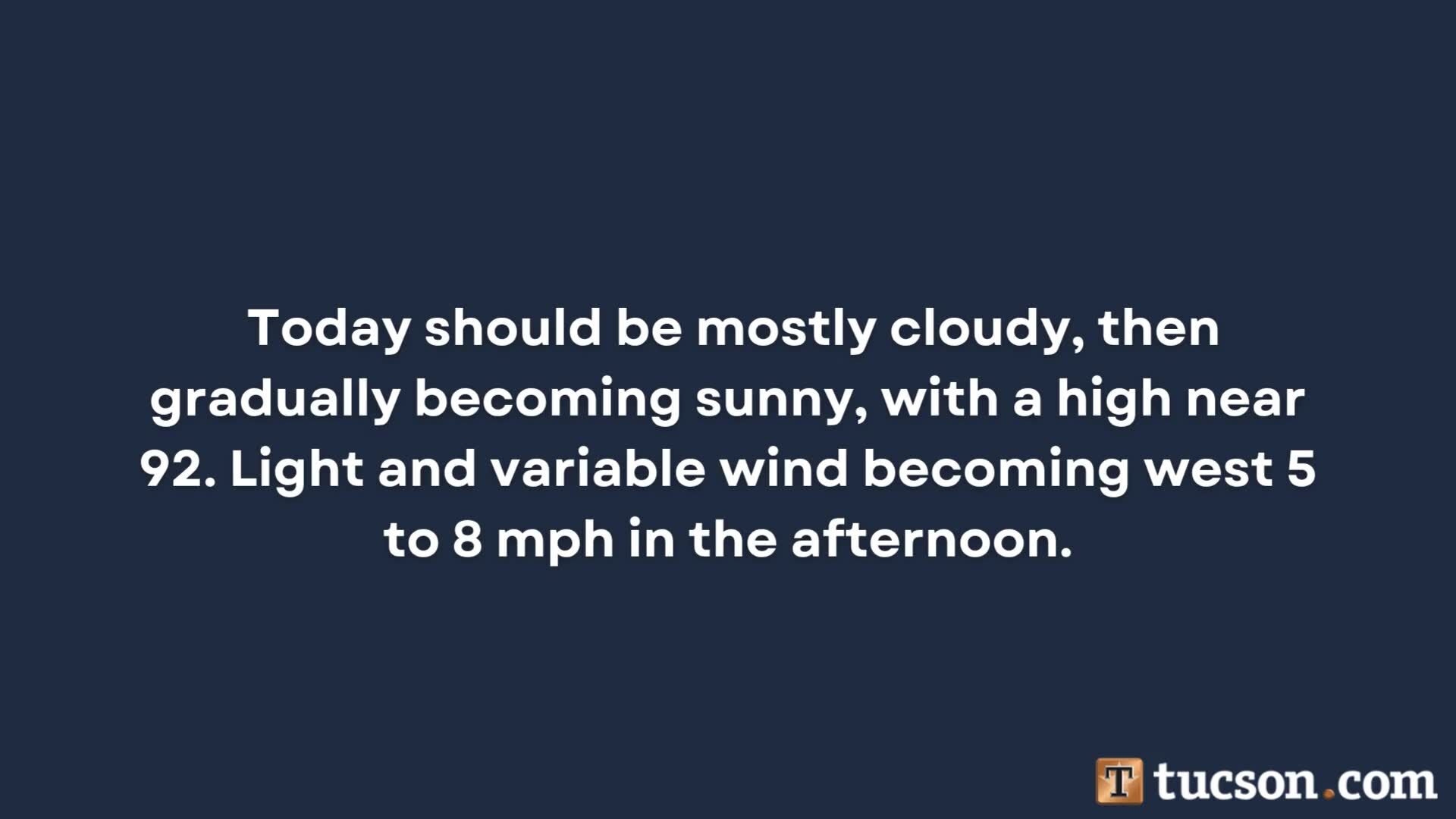 Tucson weather forecast for October 22